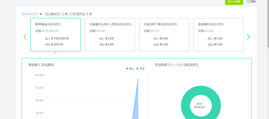 规范资产出入库，夯实管理根基 企业固定资产全流程管理指南