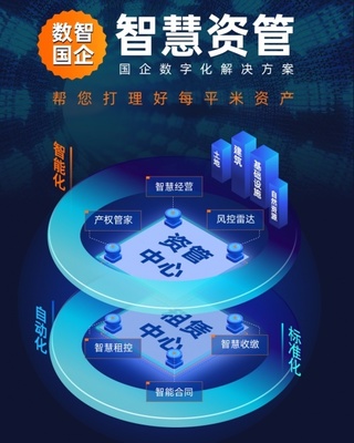 明源云空间智慧资管2.0重磅发布 助力国企资产管理经营全面升级