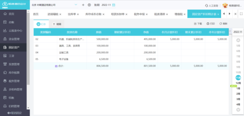 会计与固定资产管理 角色与责任解析